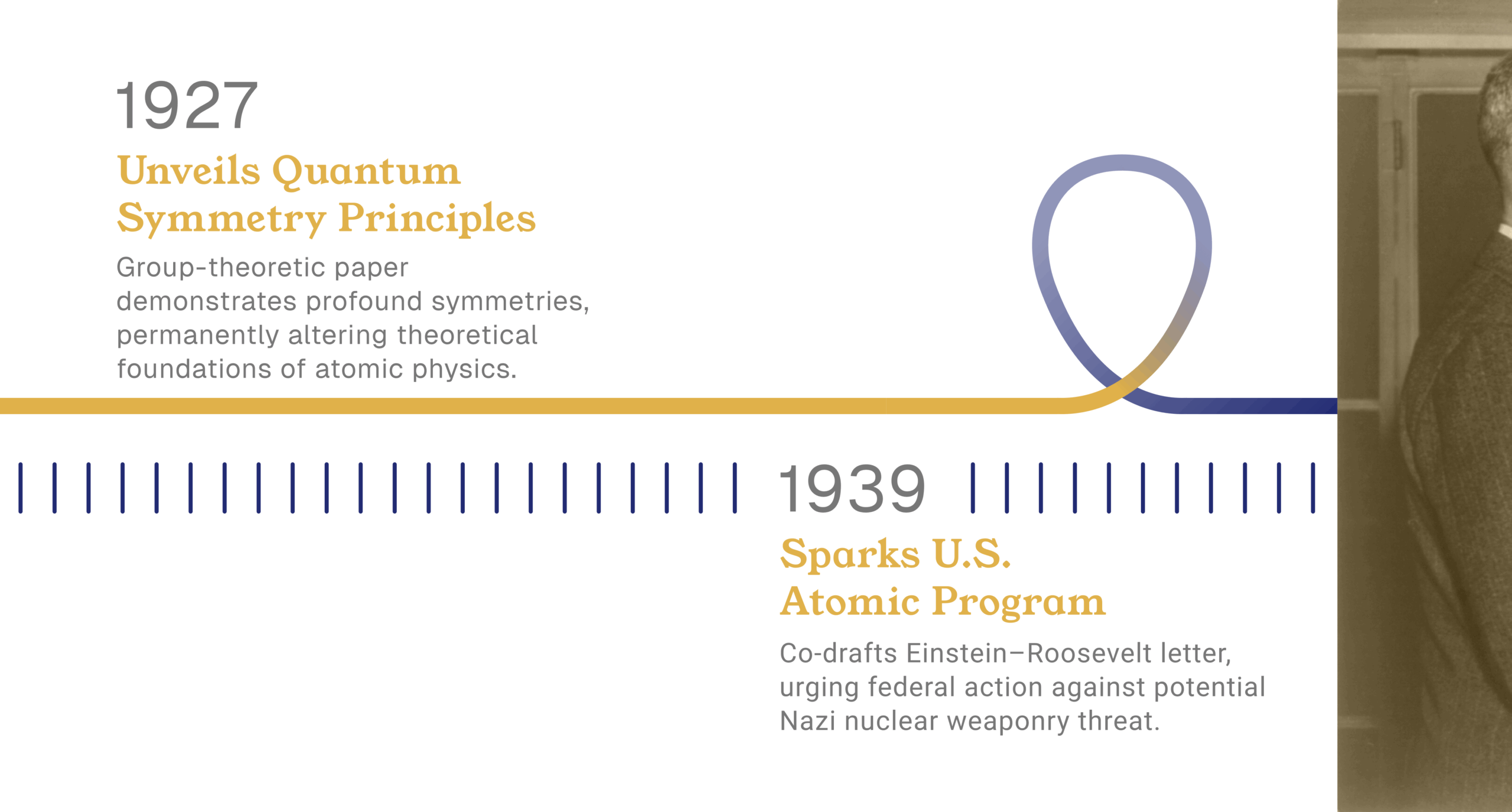 wigner-2